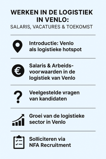 Werken in de logistiek in Venlo Infographic over werken in de logistiek in Venlo met informatie over salaris, vacatures, veelgestelde vragen en sectorgroei.
